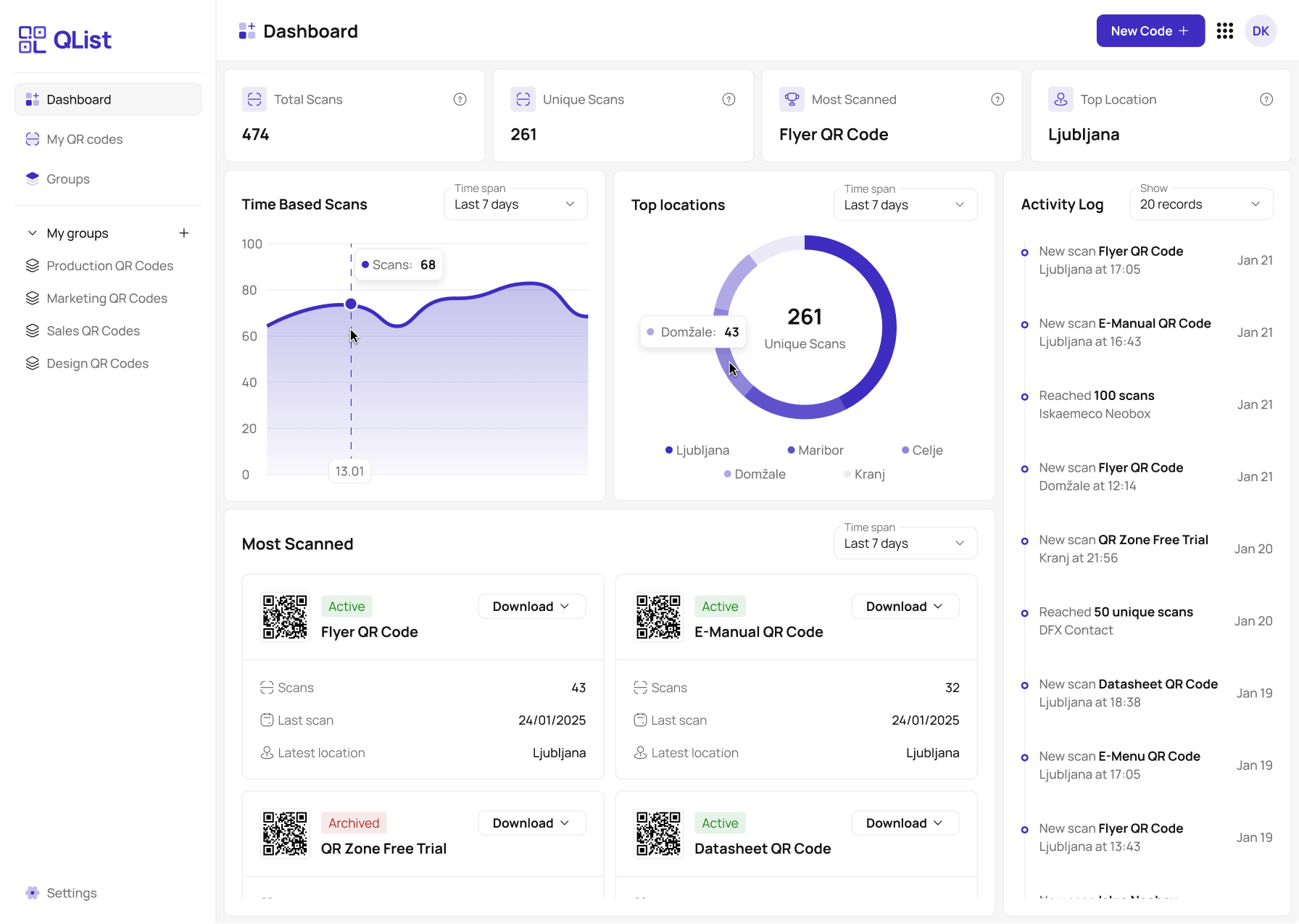 Screenshot of the dashboard of the QList app